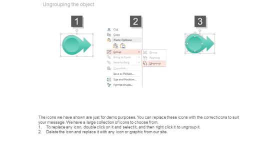 Bespoke Application Procurement Application Deployment Ppt Example Slide03