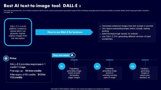 Best AI Text To Image Tool DALL E 2 Ppt Summary Outfit PDF