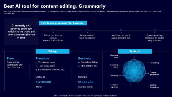 Best AI Tool For Content Editing Grammarly Ppt Styles Background Images PDF