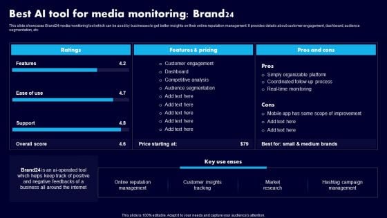 Best AI Tool For Media Monitoring Brand24 Ppt File Format PDF