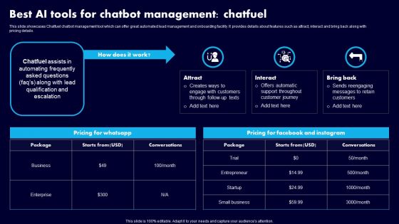 Best AI Tools For Chatbot Management Chatfuel Ppt Ideas Graphics PDF