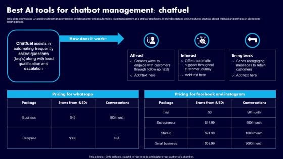 Best AI Tools For Chatbot Management Chatfuel Ppt Ideas Graphics PDF Best AI Tools For Chatbot Management Chatfuel Ppt Ideas Graphics PDF