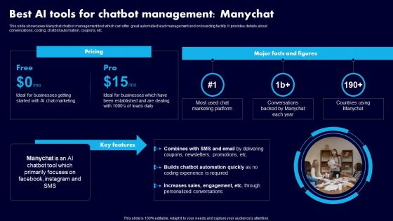 Best AI Tools For Chatbot Management Manychat Ppt Model Microsoft PDF