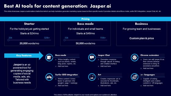 Best AI Tools For Content Generation Jasperai Ppt Professional Background Designs PDF