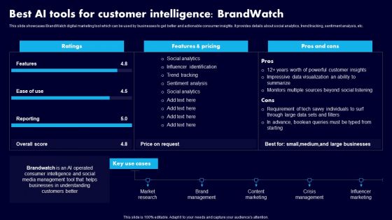 Best AI Tools For Customer Intelligence Brandwatch Ppt Infographic Template Design Ideas PDF Best AI Tools For Customer Intelligence Brandwatch Ppt Infographic Template Design Ideas PDF