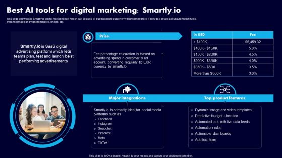 Best AI Tools For Digital Marketing Smartlyio Ppt Slides Visual Aids PDF