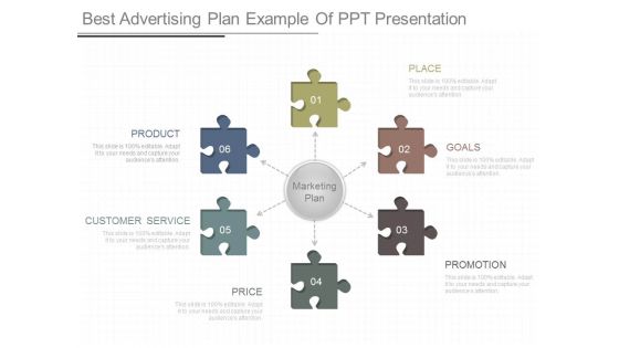 Best Advertising Plan Example Of Ppt Presentation