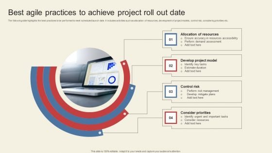 Best Agile Practices To Achieve Project Roll Out Date Demonstration PDF