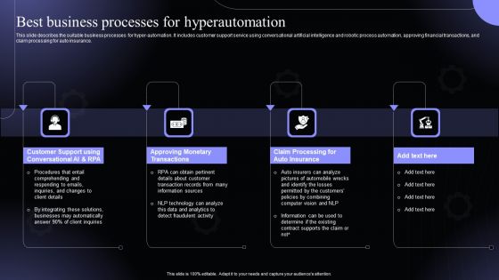 Best Business Processes For Hyperautomation Hyperautomation Software Solutions IT Slides PDF