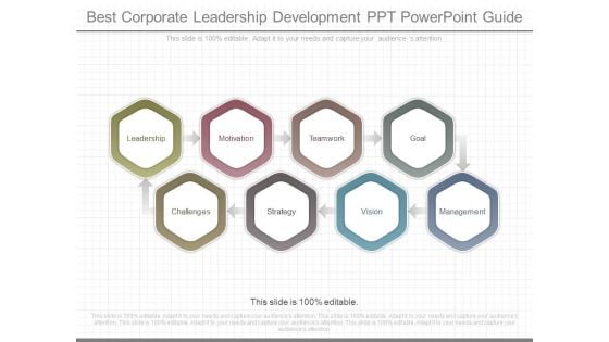 Best Corporate Leadership Development Ppt Powerpoint Guide