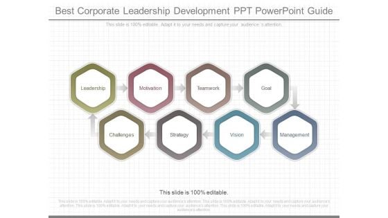 Best Corporate Leadership Development Ppt Powerpoint Guide Best Corporate Leadership Development Ppt Powerpoint Guide