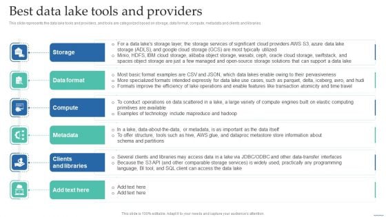 Best Data Lake Tools And Providers Data Lake Creation With Hadoop Cluster Structure PDF