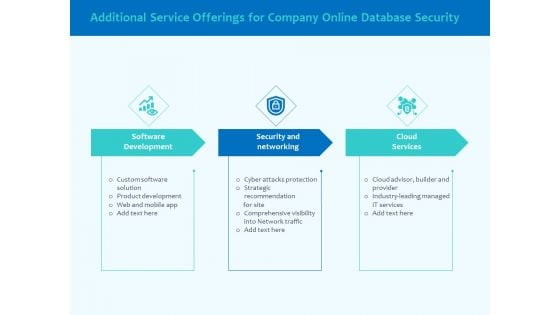 Best Data Security Software Additional Service Offerings For Company Online Database Security Designs PDF Best Data Security Software Additional Service Offerings For Company Online Database Security Designs PDF