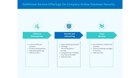 Best Data Security Software Additional Service Offerings For Company Online Database Security Designs PDF