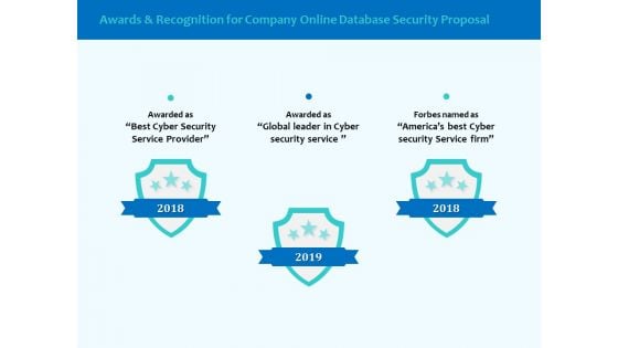 Best Data Security Software Awards And Recognition For Company Online Database Security Proposal Clipart PDF