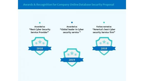 Best Data Security Software Awards And Recognition For Company Online Database Security Proposal Clipart PDF Best Data Security Software Awards And Recognition For Company Online Database Security Proposal Clipart PDF