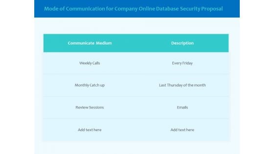 Best Data Security Software Mode Of Communication For Company Online Database Security Proposal Inspiration PDF