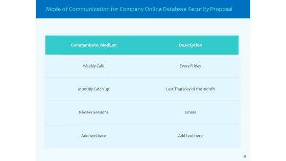 Best Data Security Software Proposal Ppt PowerPoint Presentation Complete Deck With Slides