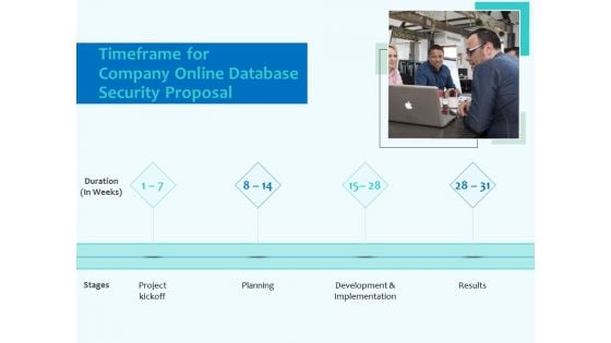 Best Data Security Software Timeframe For Company Online Database Security Proposal Topics PDF