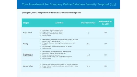 Best Data Security Software Your Investment For Company Online Database Proposal Infographics PDF