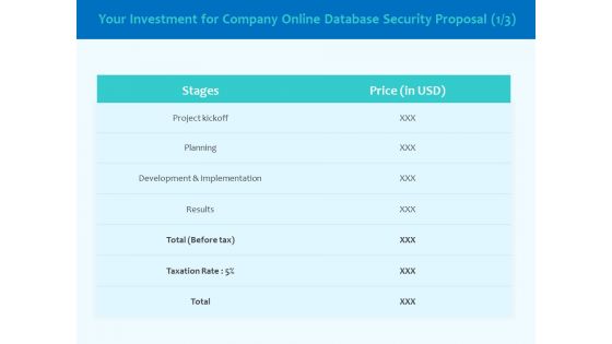 Best Data Security Software Your Investment For Company Online Database Security Proposal Slides PDF