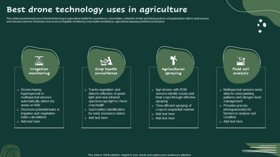 Best Drone Technology Uses In Agriculture Graphics PDF