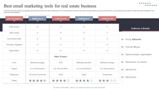 Best Email Marketing Tools For Real Estate Business Formats PDF Best Email Marketing Tools For Real Estate Business Formats PDF
