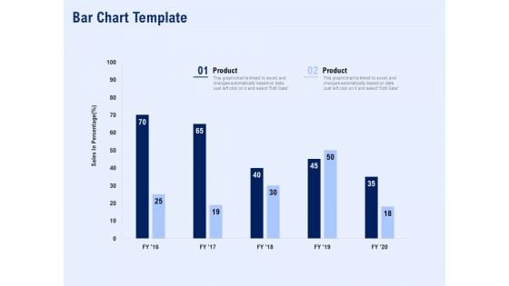 Best Employee Appreciation Workplace Bar Chart Template Ppt Model Design Inspiration PDF