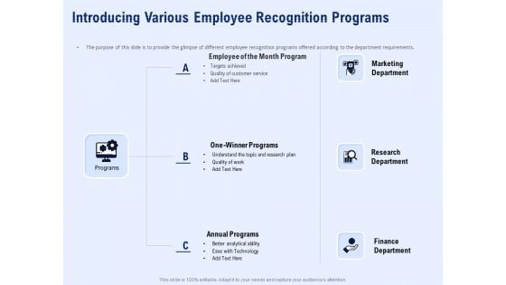 Best Employee Appreciation Workplace Introducing Various Employee Recognition Programs Summary PDF