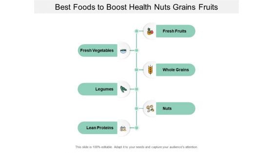 Best Foods To Boost Health Nuts Grains Fruits Ppt Powerpoint Presentation Inspiration Format