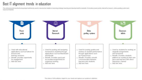 Best IT Alignment Trends In Education Portrait PDF