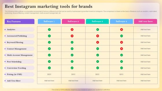 Best Instagram Marketing Tools For Brands Summary PDF