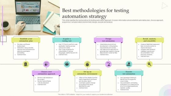 Best Methodologies For Testing Automation Strategy Slides PDF