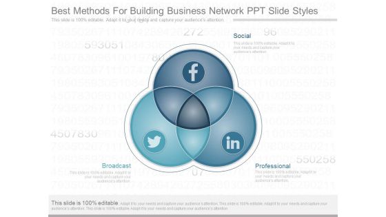 Best Methods For Building Business Network Ppt Slide Styles