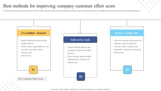 Best Methods For Improving Company Customer Effort Score Ppt Ideas Slideshow PDF