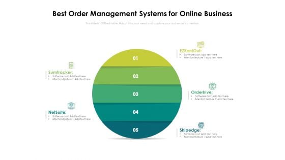 Best Order Management Systems For Online Business Ppt PowerPoint Presentation Model Background PDF