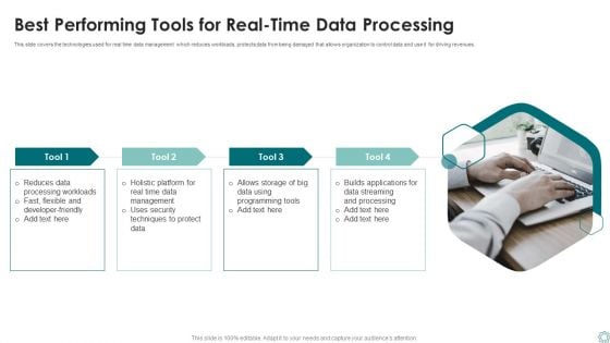 Best Performing Tools For Real Time Data Processing Ppt Inspiration Information PDF