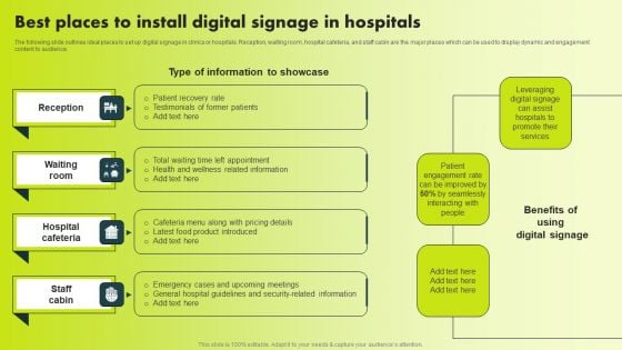 Best Places To Install Digital Signage In Hospitals Microsoft PDF