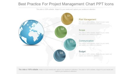 Best Practice For Project Management Chart Ppt Icons