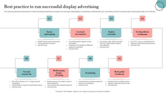 Best Practice To Run Successful Display Advertising Information PDF