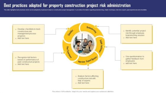Best Practices Adopted For Property Construction Project Risk Administration Themes PDF Best Practices Adopted For Property Construction Project Risk Administration Themes PDF