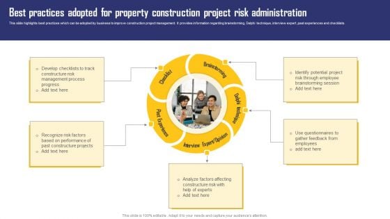 Best Practices Adopted For Property Construction Project Risk Administration Themes PDF