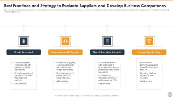 Best Practices And Strategy To Evaluate Suppliers And Develop Business Competency Introduction PDF Best Practices And Strategy To Evaluate Suppliers And Develop Business Competency Introduction PDF