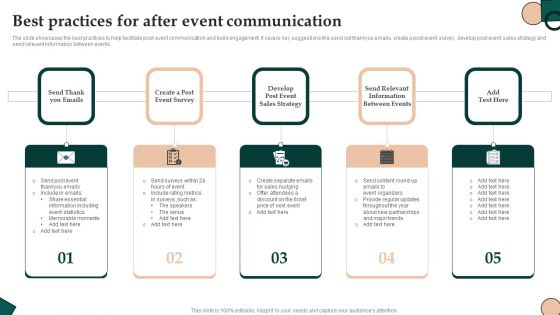 Best Practices For After Event Communication Professional PDF