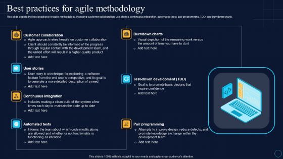 Best Practices For Agile Methodology Software Development Approaches Rules PDF