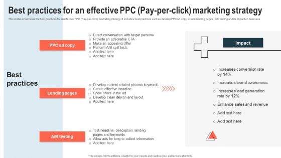 Best Practices For An Effective PPC Pay Per Click Marketing Strategy Summary PDF