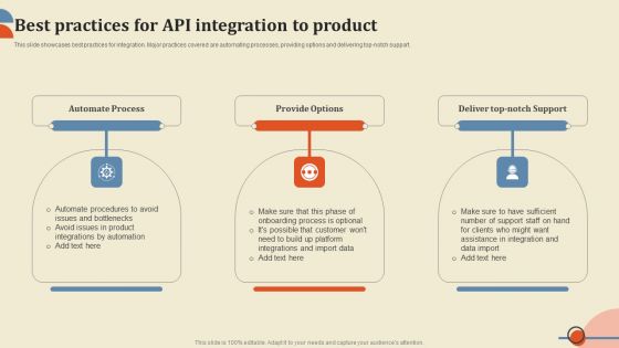 Best Practices For Api Integration To Product Ppt PowerPoint Presentation File Infographic Template PDF