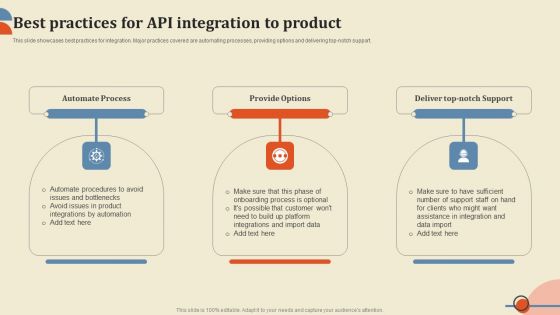 Best Practices For Api Integration To Product Ppt PowerPoint Presentation File Infographic Template PDF