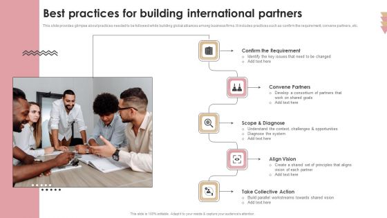 Best Practices For Building International Partners Icons PDF