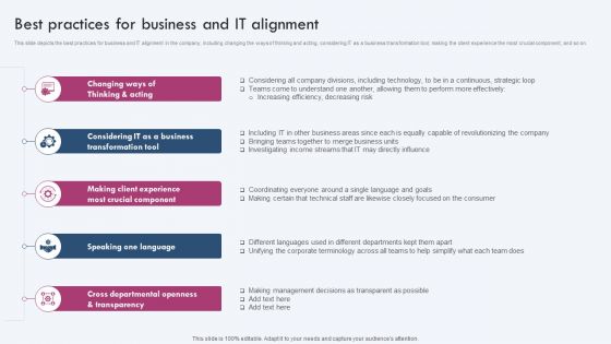 Best Practices For Business And IT Alignment Ppt PowerPoint Presentation File Icon PDF